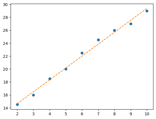 ../_images/01847e74e09f2214bfd91a9d63612185774c6a7de10c514db39668b5f2f4495b.png
