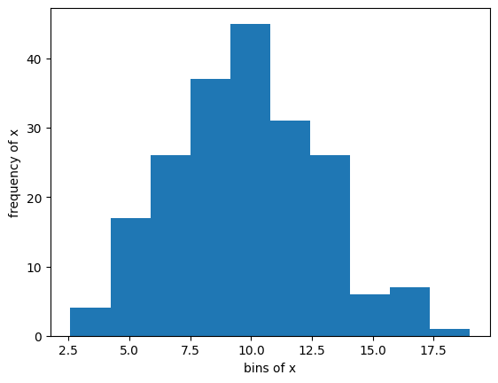 ../_images/5130db53e16a1d8dafd5d93c04e9dd1c1978a4f34444f65982af4c24ee802144.png