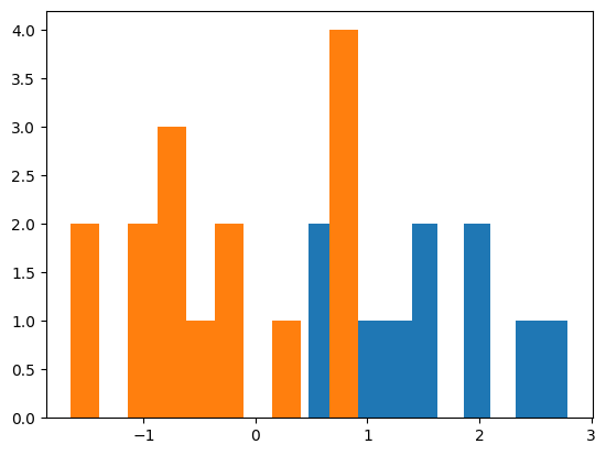 ../_images/622ccda710bb985b1b494ecb19e43b60fa58b816ad4721caa6f62ab1c5b58002.png