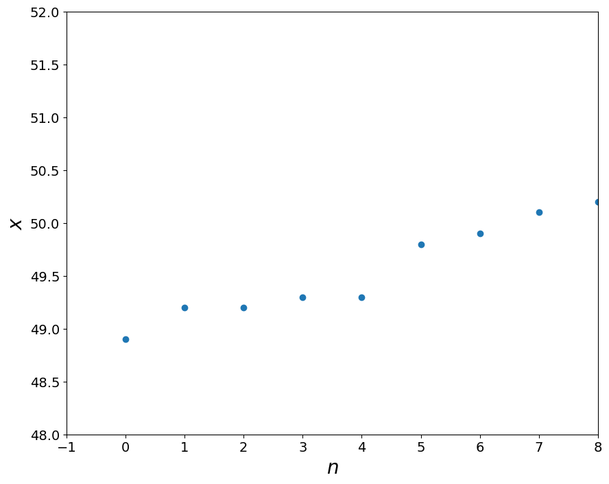 ../_images/7f1121396efe13ce988fe45ca44dae2980bcd98c14dd5ae6c0d7c32e6d3f4e97.png