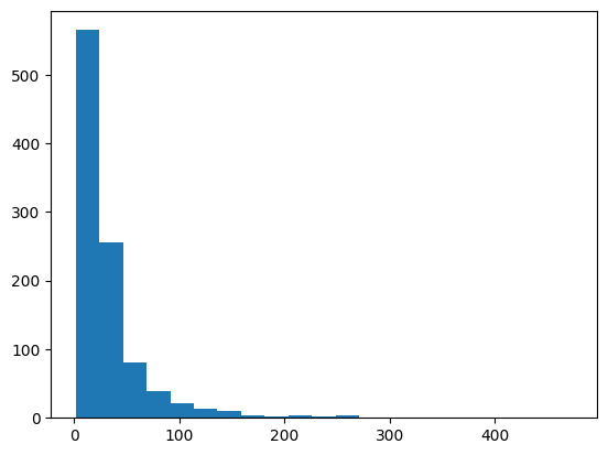 ../_images/8a1e4950a12776019eb143cf1c6c461d2fada8c05fc514971b47fe2681cd39d0.png