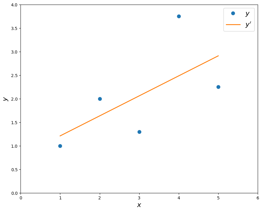 ../_images/95675659711a013f044927b4512cea4908263fd2c1c215c2beb9dc6d0aee94d3.png