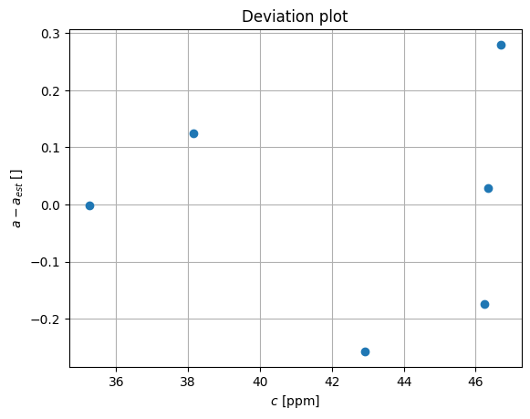 ../_images/e64f194939421aec767048612d56be7531f6284bab17283fc88b067f6a46172d.png