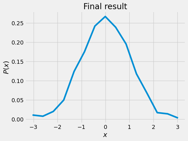 <Figure size 640x480 with 1 Axes>