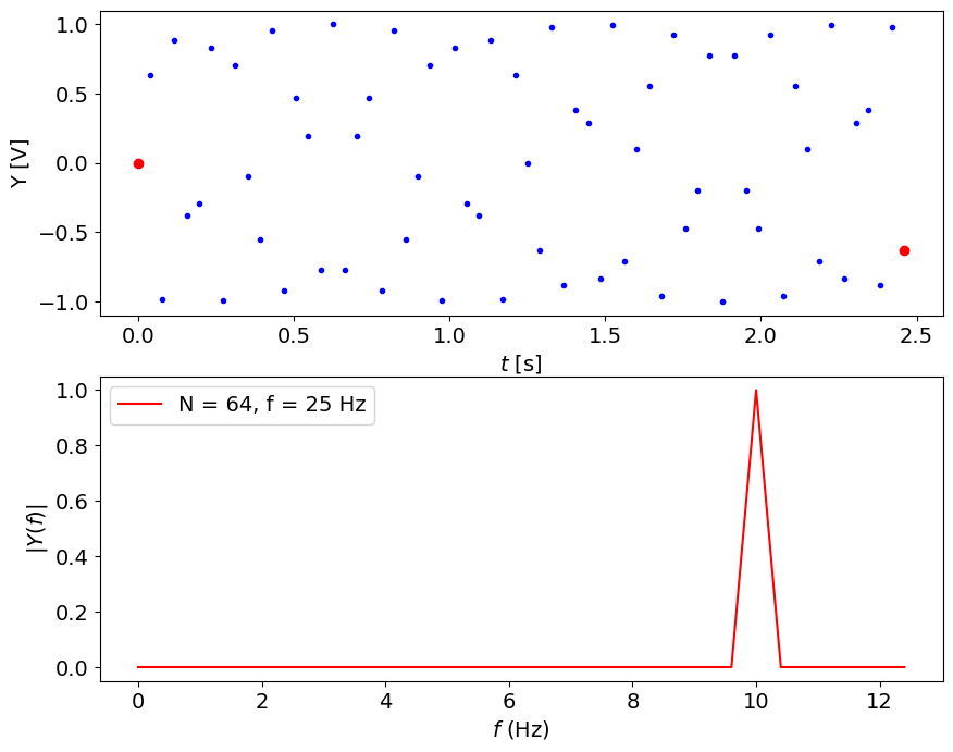 <Figure size 1000x800 with 2 Axes>
