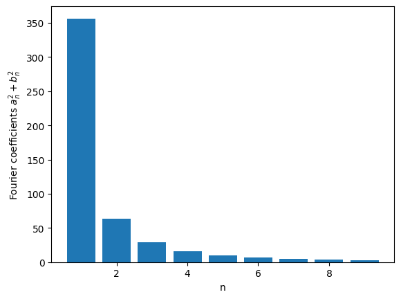 <Figure size 640x480 with 1 Axes>