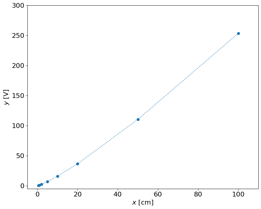 <Figure size 1000x800 with 1 Axes>