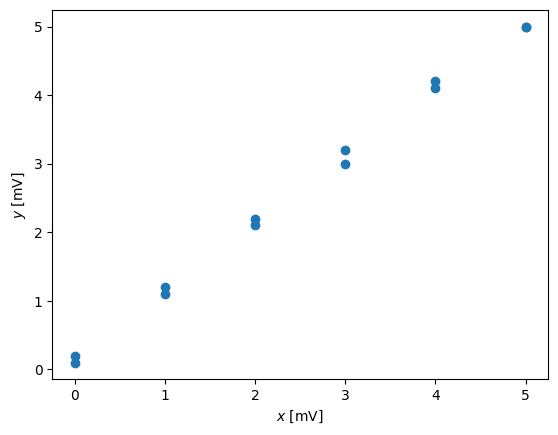 <Figure size 640x480 with 1 Axes>