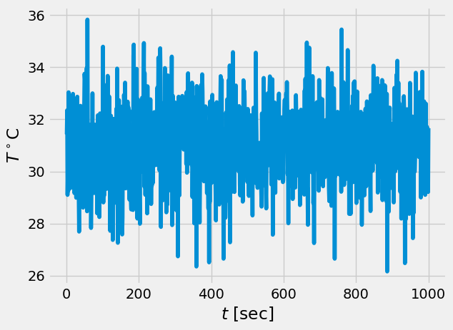 <Figure size 640x480 with 1 Axes>