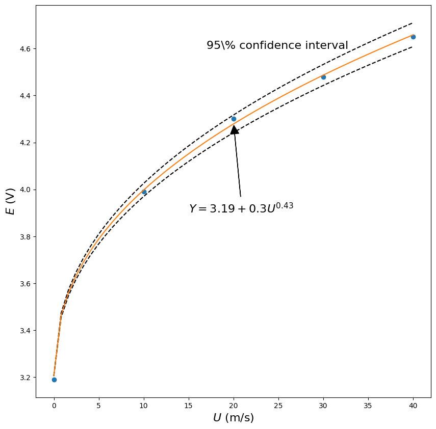 <Figure size 1000x1000 with 1 Axes>