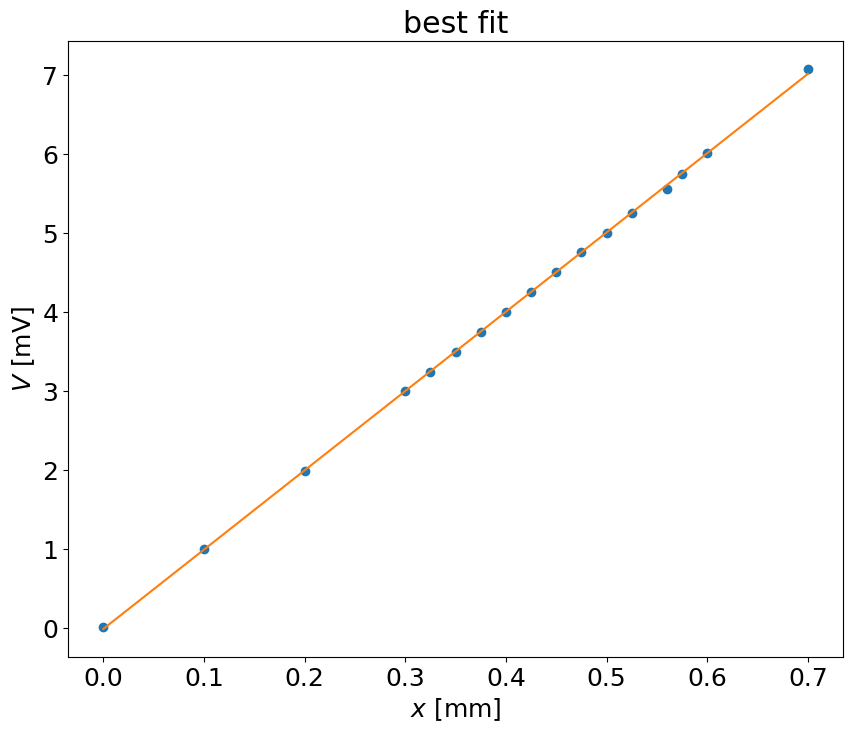 <Figure size 1000x800 with 1 Axes>