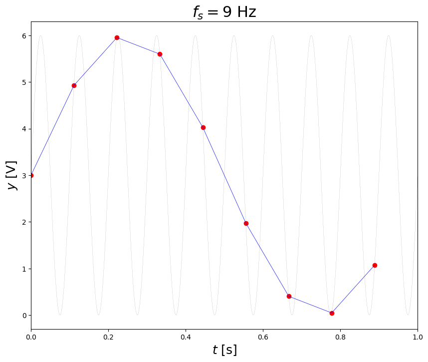 <Figure size 1000x800 with 1 Axes>
