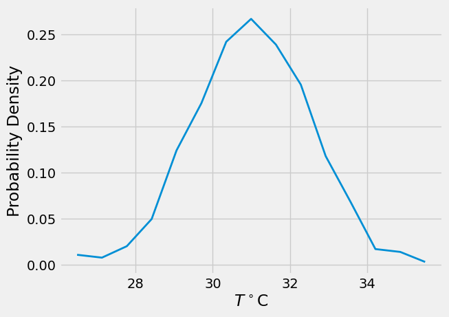 <Figure size 640x480 with 1 Axes>