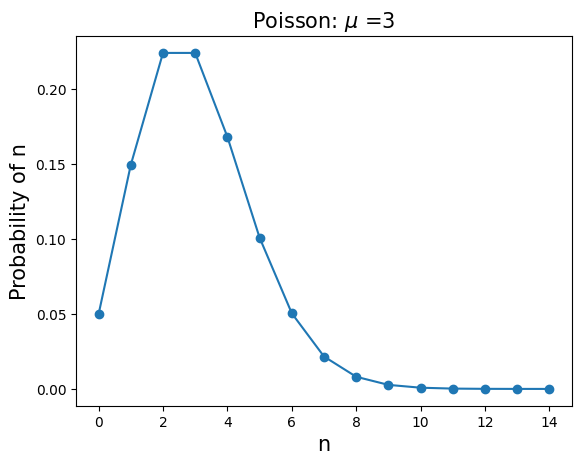 <Figure size 640x480 with 1 Axes>
