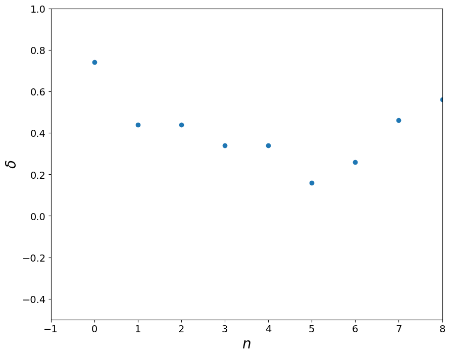 <Figure size 1000x800 with 1 Axes>