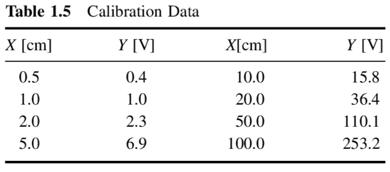 <IPython.core.display.Image object>