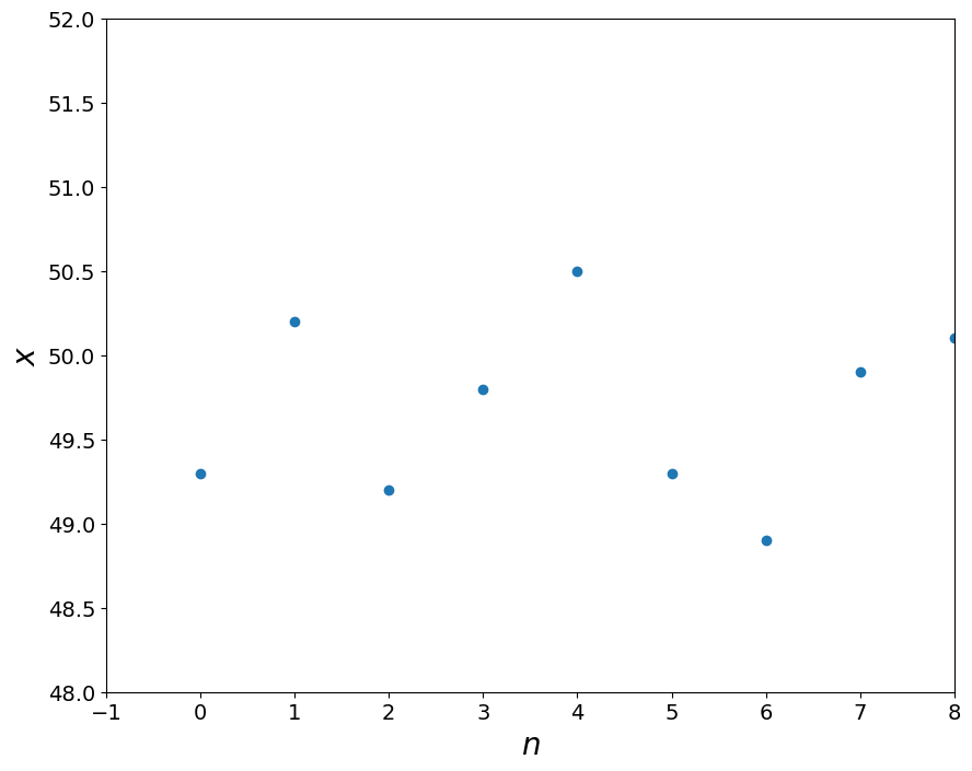 <Figure size 1000x800 with 1 Axes>