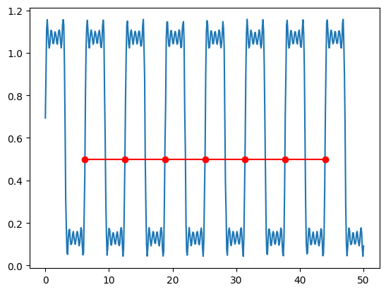 <Figure size 640x480 with 1 Axes>