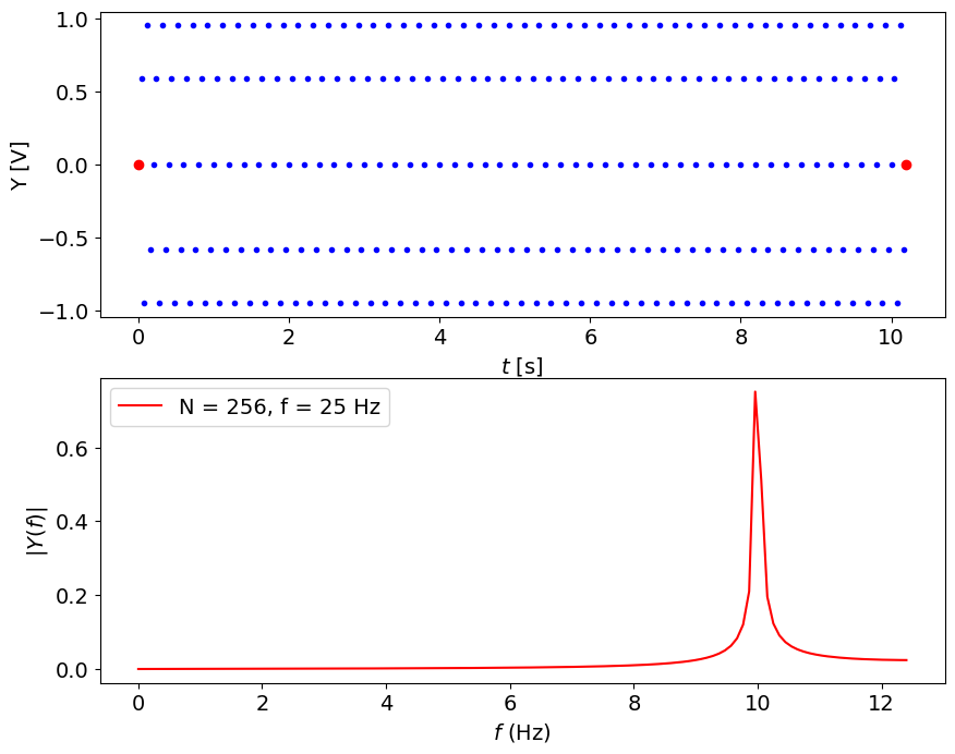 <Figure size 1000x800 with 2 Axes>