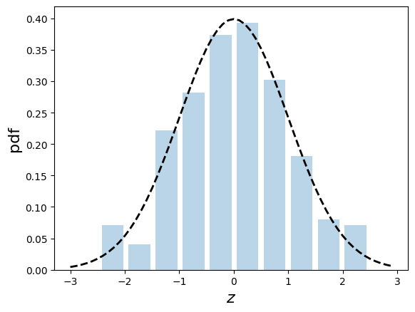 <Figure size 640x480 with 1 Axes>