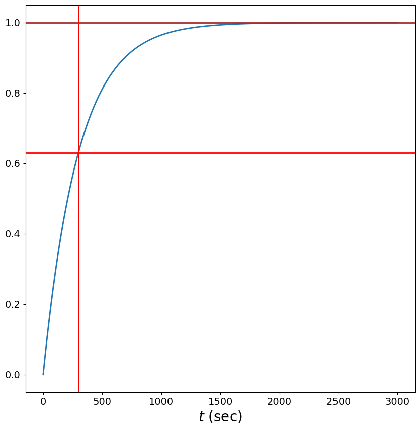 <Figure size 1000x1000 with 1 Axes>