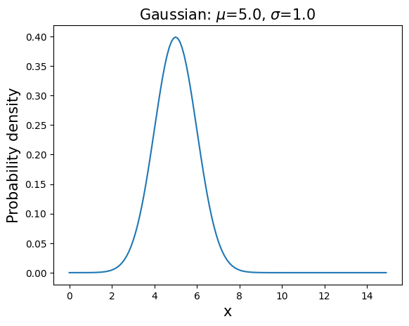 <Figure size 640x480 with 1 Axes>