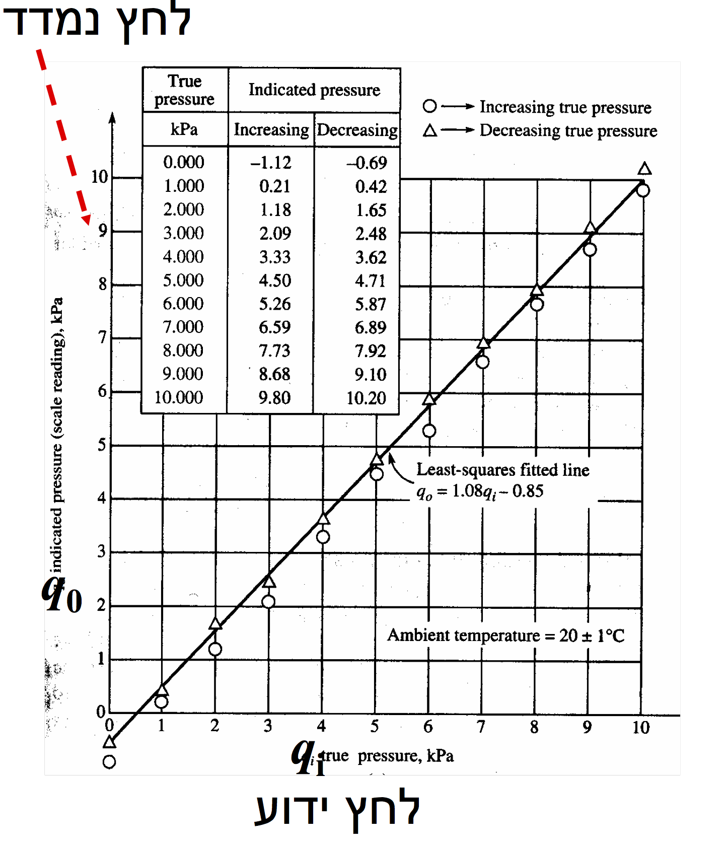 <IPython.core.display.Image object>