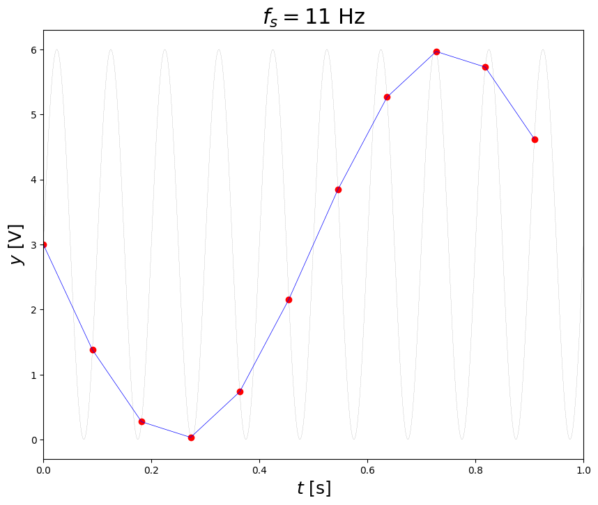 <Figure size 1000x800 with 1 Axes>