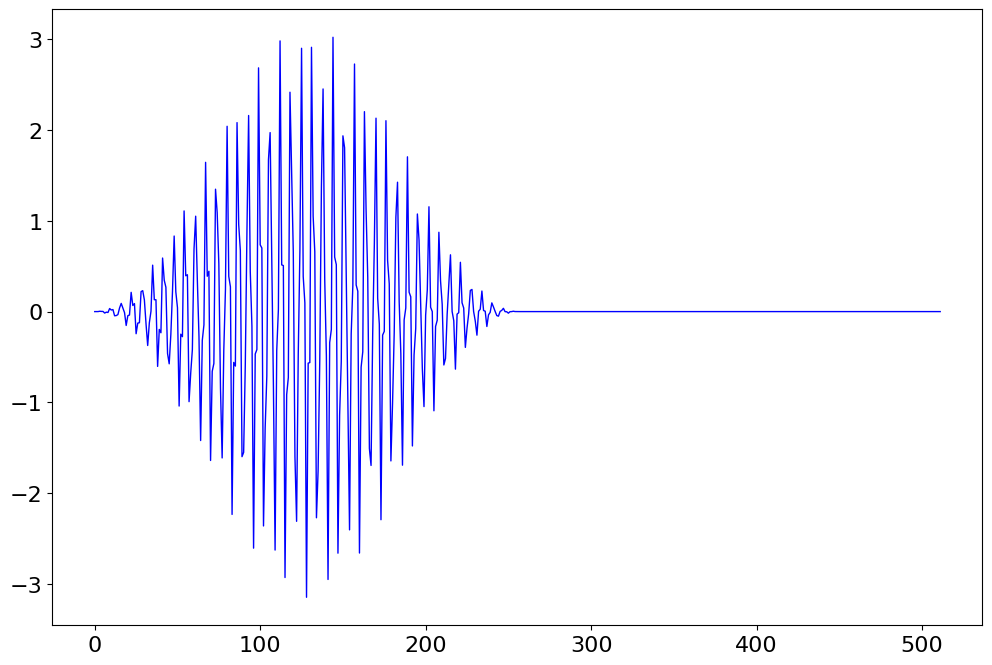 <Figure size 1200x800 with 1 Axes>