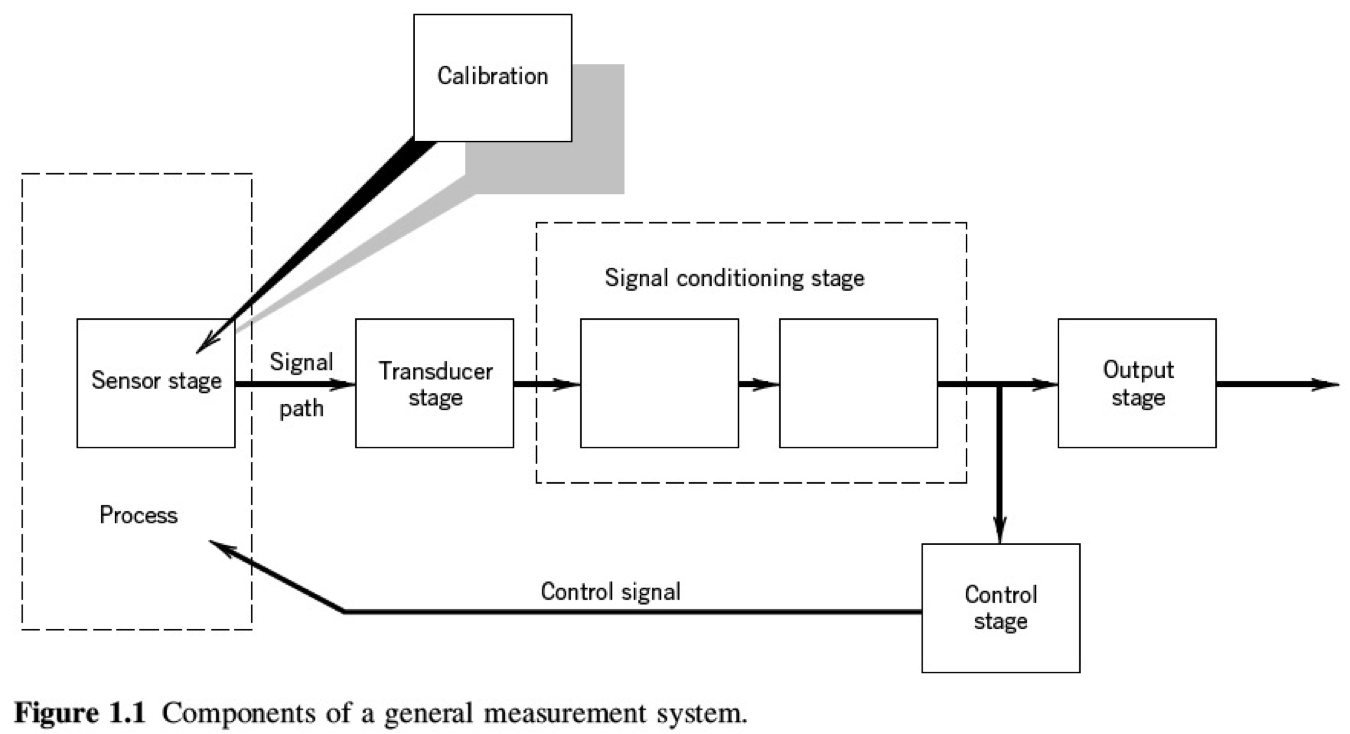<IPython.core.display.Image object>