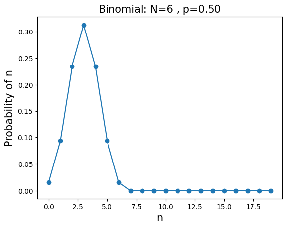 <Figure size 640x480 with 1 Axes>
