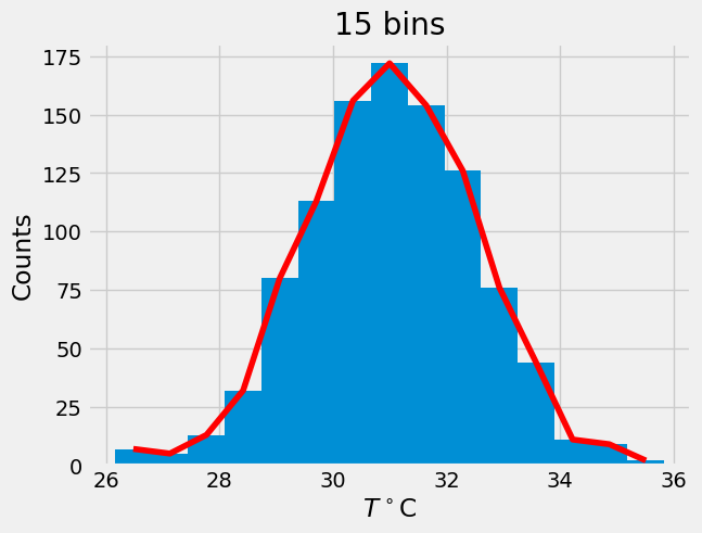 <Figure size 640x480 with 1 Axes>