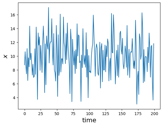 <Figure size 640x480 with 1 Axes>