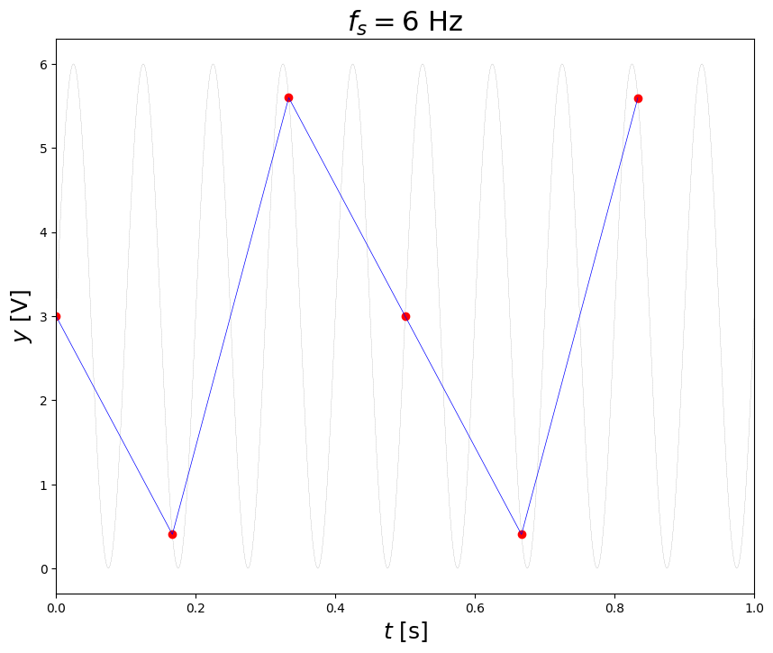 <Figure size 1000x800 with 1 Axes>