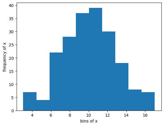 <Figure size 640x480 with 1 Axes>