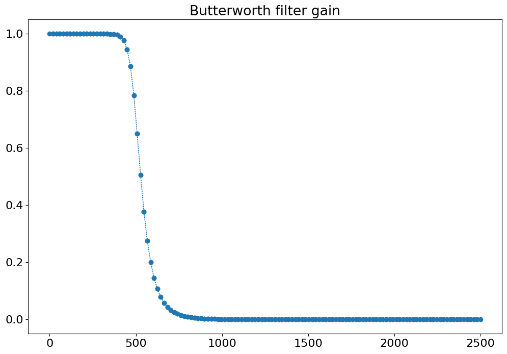 <Figure size 1200x800 with 1 Axes>