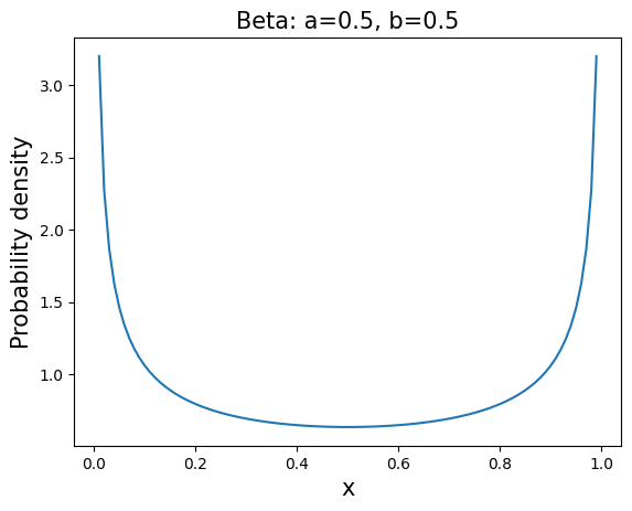 <Figure size 640x480 with 1 Axes>