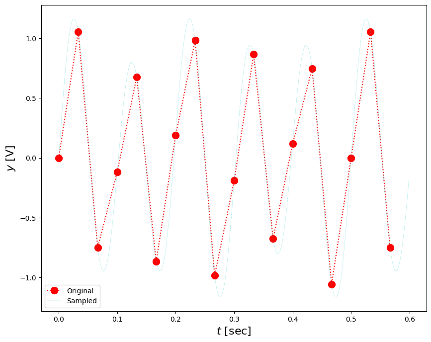 <Figure size 1000x800 with 1 Axes>