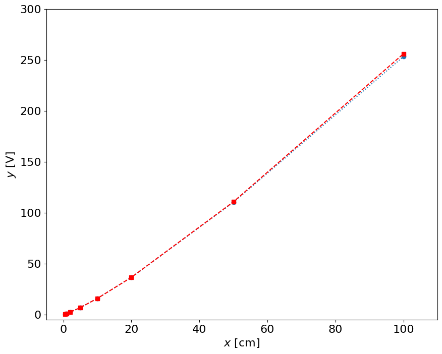 <Figure size 1000x800 with 1 Axes>