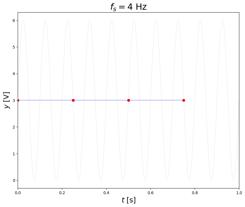 <Figure size 1000x800 with 1 Axes>