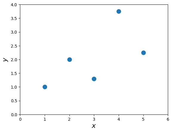 <Figure size 640x480 with 1 Axes>