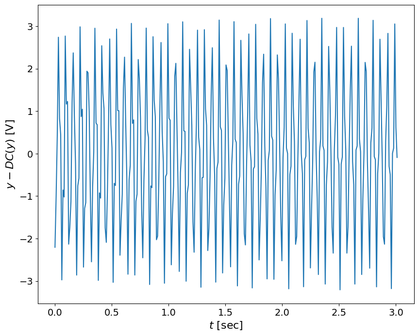 <Figure size 1000x800 with 1 Axes>