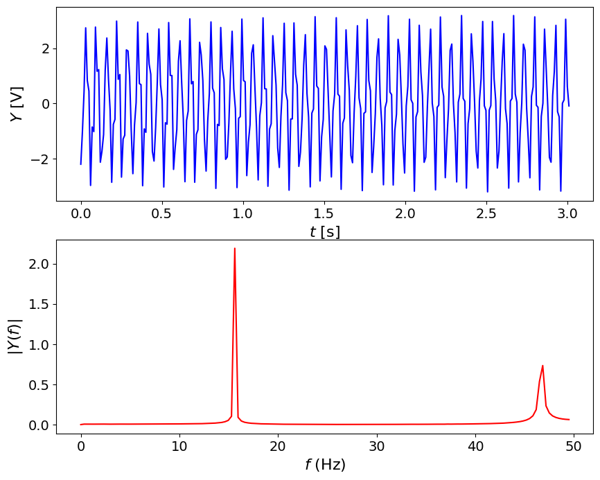 <Figure size 1000x800 with 2 Axes>