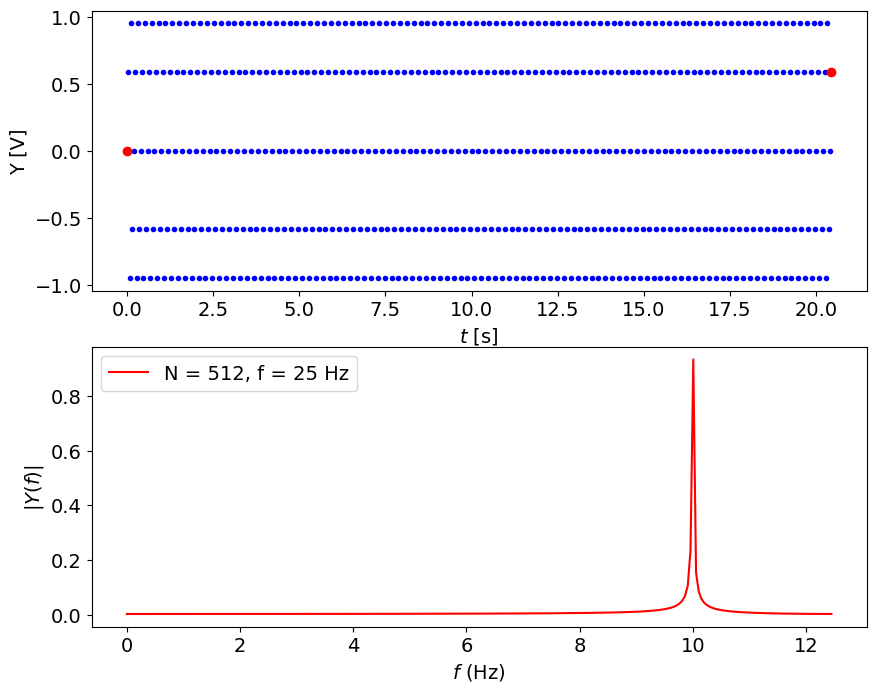 <Figure size 1000x800 with 2 Axes>