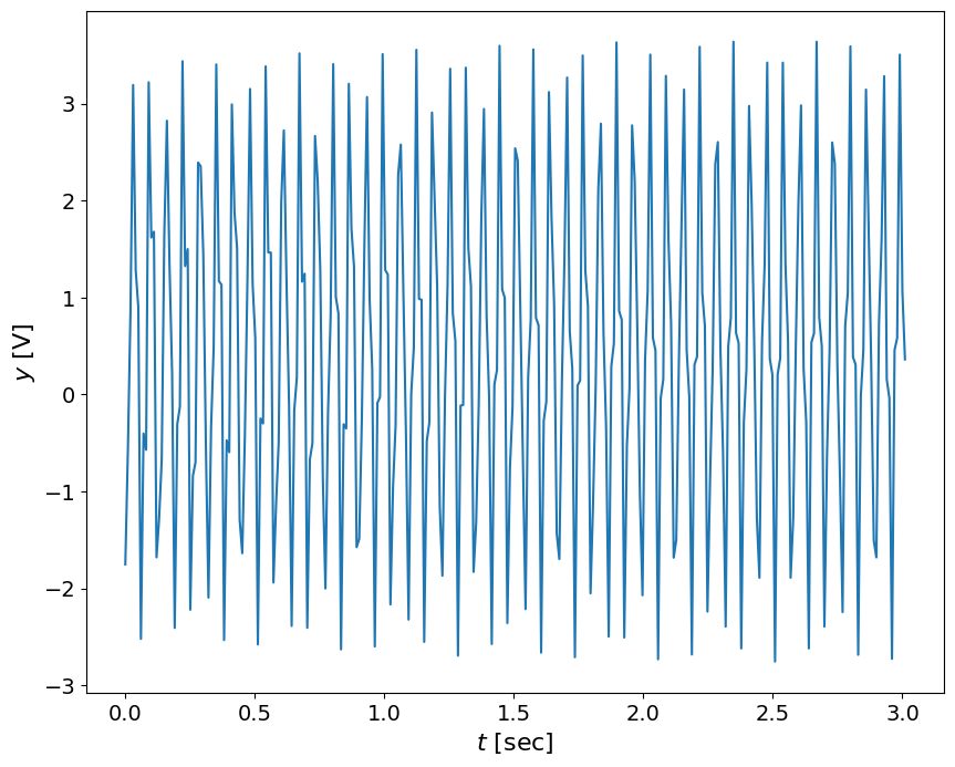 <Figure size 1000x800 with 1 Axes>