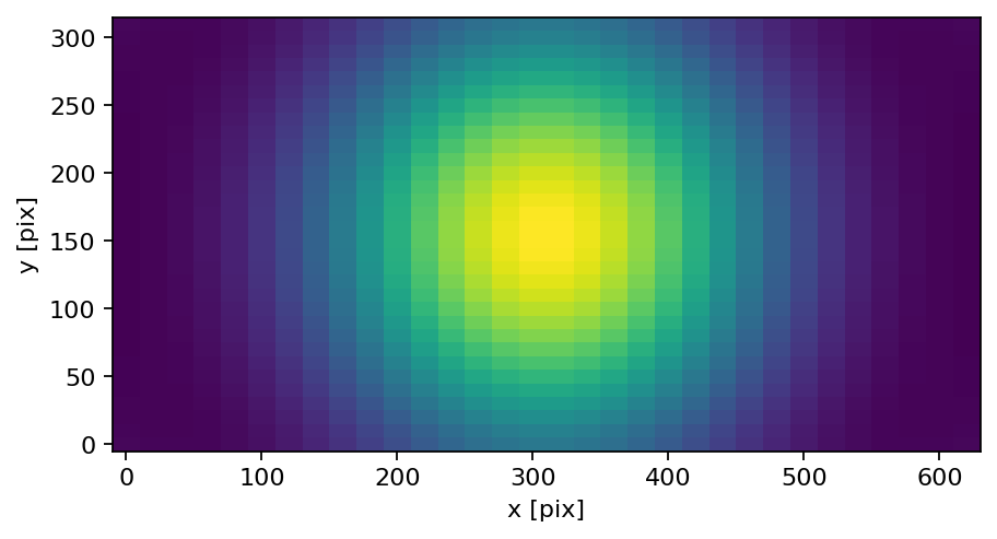 showf with vorticity background