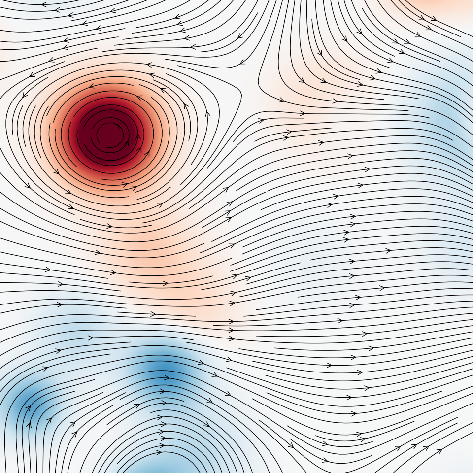 Streamlines over vorticity